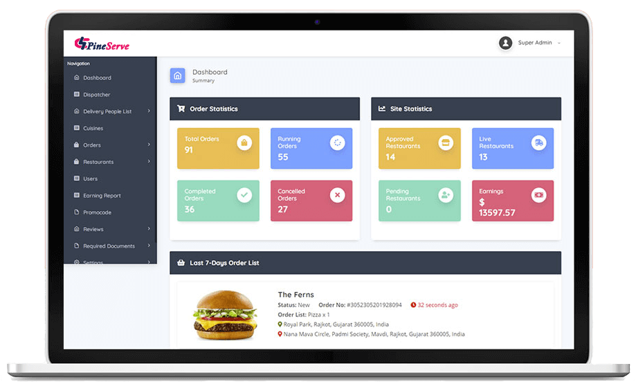 Online Ordering ecommerce Software System App