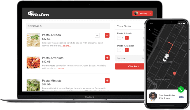 Online Ordering Software ecommerce System App