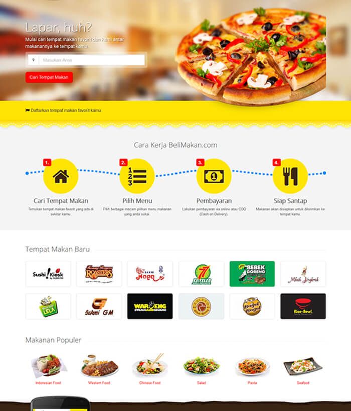 Online Ordering ecommerce Software System App